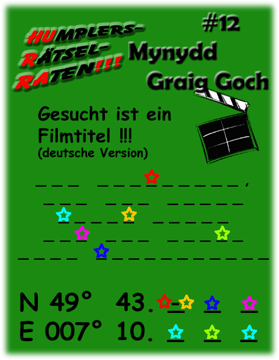 Grafik kann derzeit nicht angezeigt werden - Server down - bitte gedulden und wieder probieren.